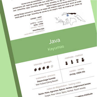 Etiquettes Montagne Cafes torrefacteur Java